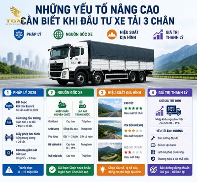 gia-xe-tai-3-chan-nhung-yeu-to-nang-cao-can-biet-1784250964101.jpg