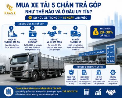 gia-xe-tai-5-chan-mua-xe-tai-5-chan-tra-gop-nhu-1784252312514.jpg