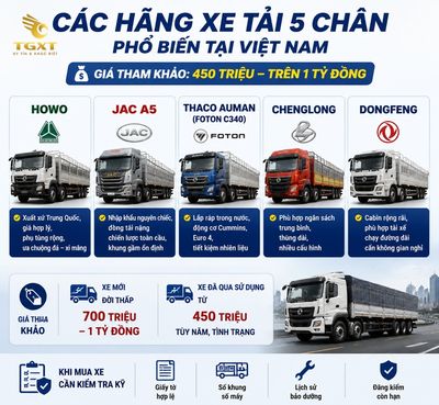 xe-tai-5-chan-la-gi-cac-hang-xe-tai-5-chan-pho-bie-1784256802232.jpg