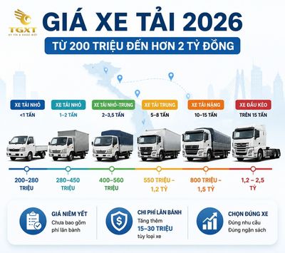gia-xe-tai-mo-bai-1784260334496.jpg