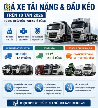 gia-xe-tai-gia-xe-tai-nang-tren-10-tan-va-1784260341885.jpg