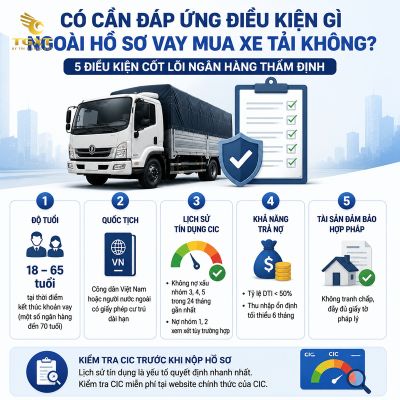 ho-so-vay-mua-xe-tai-gom-nhung-gi-co-can-dap-ung-dieu-kien-gi-ng-1784263173972.jpg