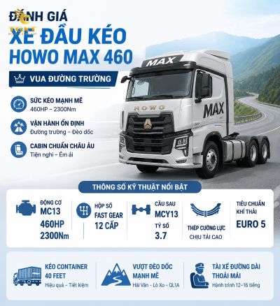 danh-gia-xe-dau-keo-howo-max-460-mo-bai-1784366108347.jpg