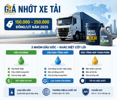 gia-nhot-xe-tai-mo-bai-1784454258215.jpg