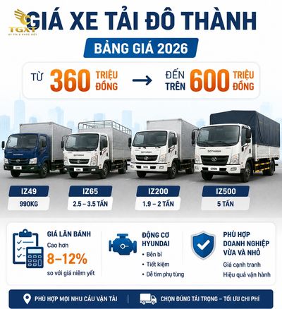 gia-xe-tai-do-thanh-mo-bai-1784454641569.jpg