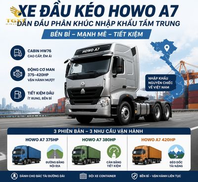 danh-gia-xe-dau-keo-howo-a7-xe-dau-keo-howo-a7-la-gi-tong-1784456931891.jpg