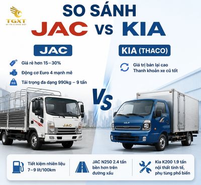 so-sanh-xe-tai-jac-va-xe-tai-kia-mo-bai-1784543804269.jpg