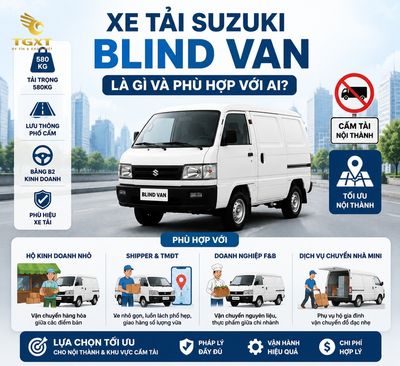 danh-gia-xe-tai-suzuki-blind-van-xe-tai-suzuki-blind-van-la-gi-1784602129768.jpg