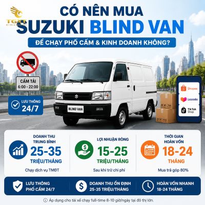 danh-gia-xe-tai-suzuki-blind-van-co-nen-mua-suzuki-blind-van-de-1784602137124.jpg