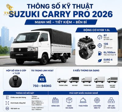danh-gia-xe-tai-suzuki-carry-pro-thong-so-ky-thuat-suzuki-carry-1784602499755.jpg