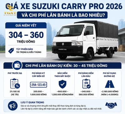 danh-gia-xe-tai-suzuki-carry-pro-gia-xe-suzuki-carry-pro-2026-v-1784602514493.jpg