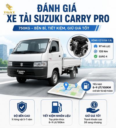 danh-gia-xe-tai-suzuki-carry-pro-mo-bai-1784602773482.jpg