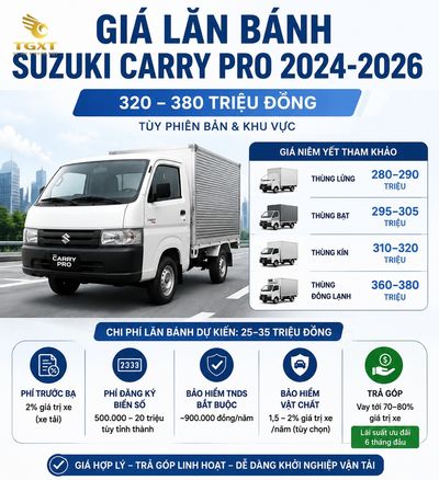 danh-gia-xe-tai-suzuki-carry-pro-gia-lan-banh-suzuki-carry-pro-1784602780904.jpg