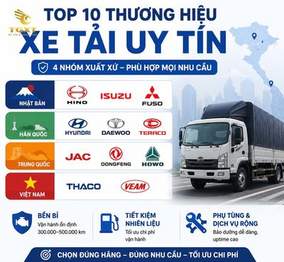 top-thuong-hieu-xe-tai-uy-tin-mo-bai-1784605590678.jpg