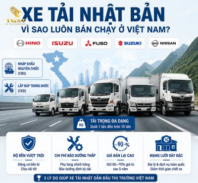 top-xe-tai-nhat-ban-chay-nhat-viet-nam-xe-tai-nhat-ban-la-gi-va-vi-sa-1784606972449.jpg