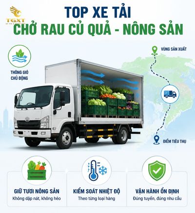 top-xe-tai-cho-rau-cu-qua-nong-san-mo-bai-1784865913201.jpg