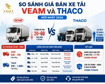 so-sanh-xe-tai-veam-va-xe-tai-thaco-so-sanh-gia-ban-xe-tai-veam-va-1785033766324.jpg