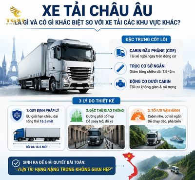 xe-tai-chau-au-xe-tai-chau-au-la-gi-va-co-gi-1785035185961.jpg