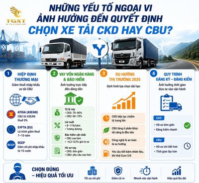 xe-tai-lap-rap-vn-vs-nhap-khau-cpu-so-sanh-nhung-yeu-to-ngoai-vi-nao-anh-1785036319563.jpg