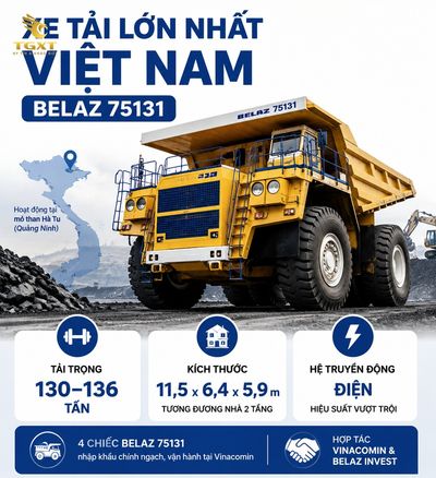 xe-tai-lon-nhat-viet-nam-mo-bai-1785036606830.jpg