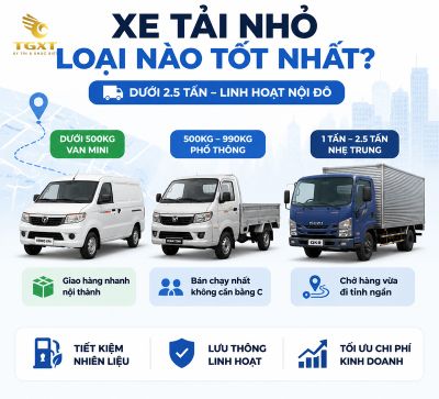 xe-tai-nho-loai-nao-tot-nhat-mo-bai-1785037762313.jpg