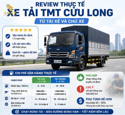 xe-tai-tmt-cuu-long-co-tot-khong-danh-gia-review-thuc-te-xe-tai-tmt-cuu-1785038151534.jpg