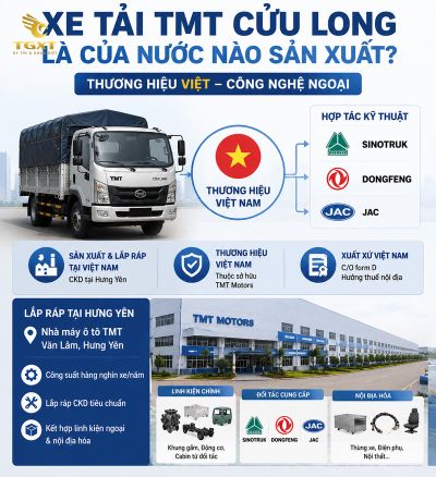 xe-tai-tmt-cuu-long-cua-nuoc-nao-xe-tai-tmt-cuu-long-la-cua-nuo-1785038602224.jpg