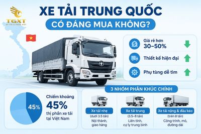 xe-tai-trung-quoc-co-dang-mua-khong-mo-bai-1785038945904.jpg