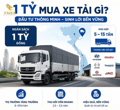 1-ty-mua-xe-tai-gi-mo-bai-1785039291413.jpg