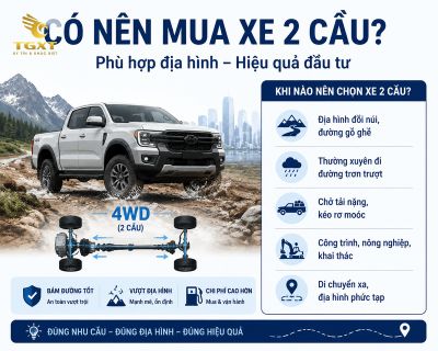 co-nen-mua-xe-2-cau-khong-mo-bai-1785041221233.jpg