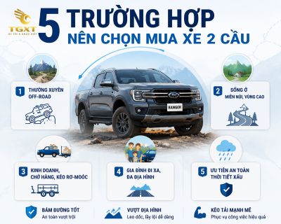 co-nen-mua-xe-2-cau-khong-5-truong-hop-nen-chon-mua-xe-2-1785041229317.jpg
