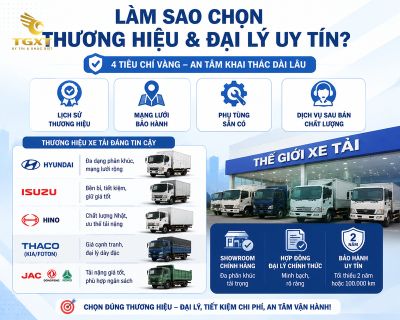 lam-sao-lua-chon-xe-tai-phu-hop-lam-sao-chon-duoc-thuong-hieu-1785041548486.jpg