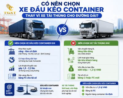 xe-tai-nao-phu-hop-chay-duong-dai-co-nen-chon-xe-dau-keo-contain-1785126796352.jpg