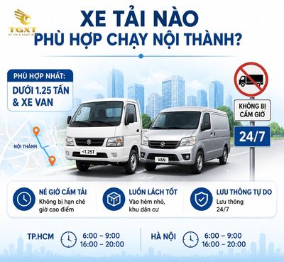xe-tai-nao-phu-hop-chay-noi-thanh-mo-bai-1785127152836.jpg
