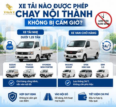 xe-tai-nao-phu-hop-chay-noi-thanh-xe-tai-nao-duoc-phep-chay-noi-1785127158134.jpg