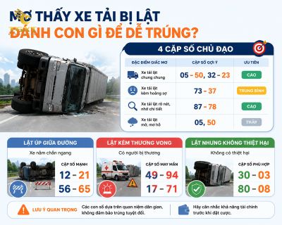 mo-thay-xe-tai-bi-lat-danh-con-gi-mo-thay-xe-tai-bi-lat-danh-con-1785130854768.jpg