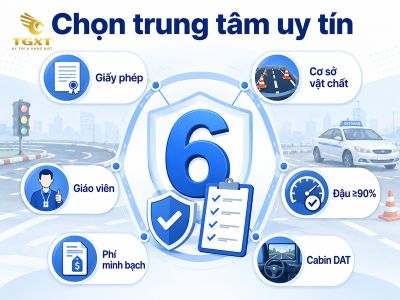top-trung-tam-sat-hach-lai-xe-can-tho-tieu-chi-nao-danh-gia-mot-trun-1785211784335.jpg