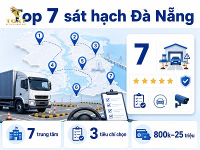 top-trung-tam-sat-hach-lai-xe-da-nang-mo-bai-1785212460426.jpg