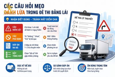 cac-cau-hoi-meo-danh-lua-trong-de-thi-bang-lai-va-cach-nhan-biet-mo-bai-1785342371244.jpg