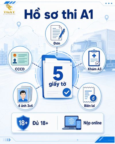 ho-so-thi-bang-lai-xe-may-gom-nhung-gi-ho-so-thi-bang-lai-xe-may-a1-g-1785348093441.jpg