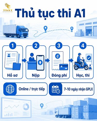 ho-so-thi-bang-lai-xe-may-gom-nhung-gi-thu-tuc-nop-ho-so-thi-bang-lai-1785348100736.jpg