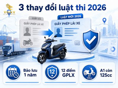 luat-thi-bang-lai-xe-may-moi-nhat-luat-thi-bang-lai-xe-may-moi-2-1785348770218.jpg