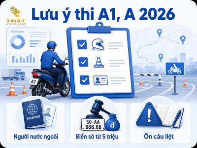 luat-thi-bang-lai-xe-may-moi-nhat-nhung-quy-dinh-ngach-va-meo-th-1785348777515.jpg