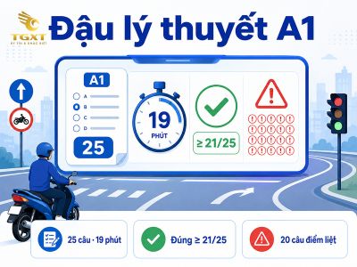 meo-thi-ly-thuyet-bang-lai-xe-a1-thi-ly-thuyet-bang-lai-xe-a1-g-1785349767242.jpg