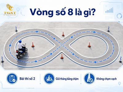 meo-thi-vong-so-8-vong-so-8-trong-thi-bang-lai-x-1785350406751.jpg