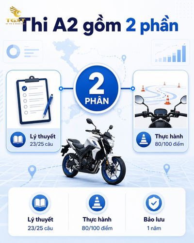 thi-bang-lai-xe-mo-to-a2-quy-trinh-thi-sat-hach-bang-la-1785518927230.jpg