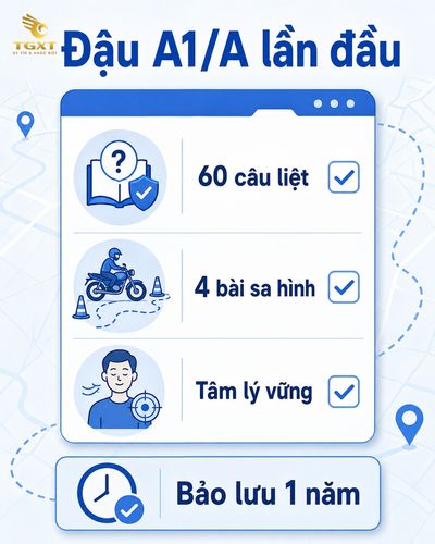 quy-trinh-thi-lai-xe-may-mo-to-can-luu-y-gi-de-thi-dau-gplx-a-1785682405494.jpg