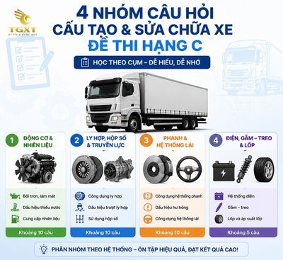 cac-cau-hoi-ve-cau-tao-va-sua-chua-xe-co-ban-trong-de-thi-hang-c-cac-nhom-cau-hoi-cau-tao-va-su-1785772681563.jpg