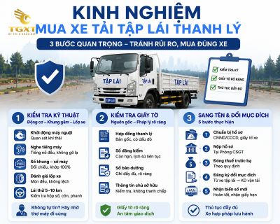 xe-tai-tap-lai-la-gi-kinh-nghiem-mua-xe-tai-tap-lai-1785774884902.jpg