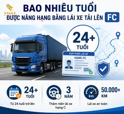 bao-nhieu-tuoi-duoc-nang-hang-bang-lai-xe-tai-len-fc-mo-bai-1785775162850.jpg